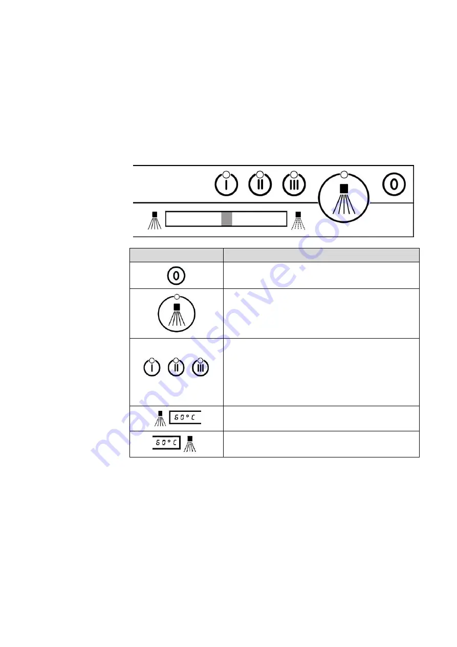 Meiko TopClean M Instructions For Use Manual Download Page 23