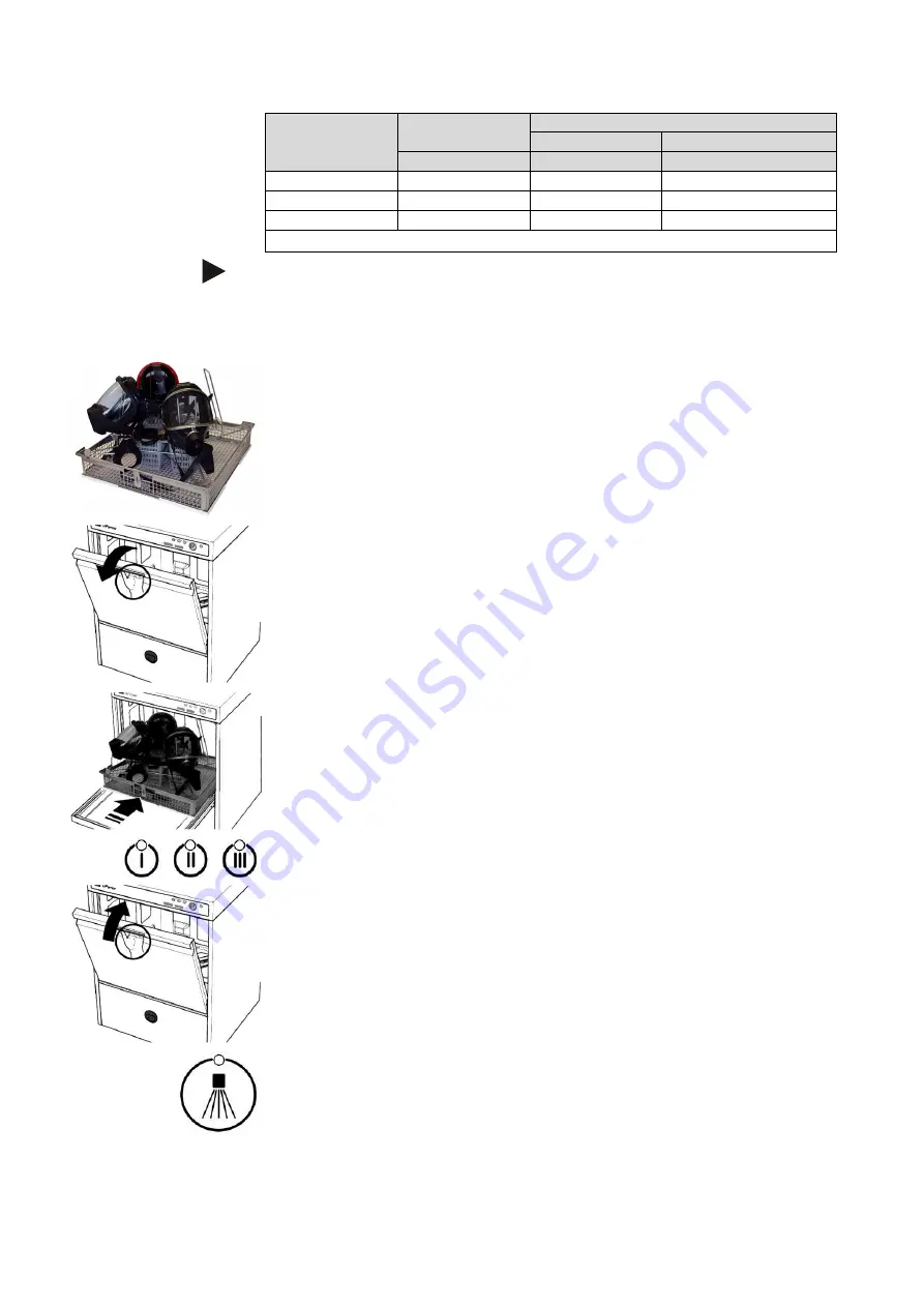 Meiko TopClean M Instructions For Use Manual Download Page 33