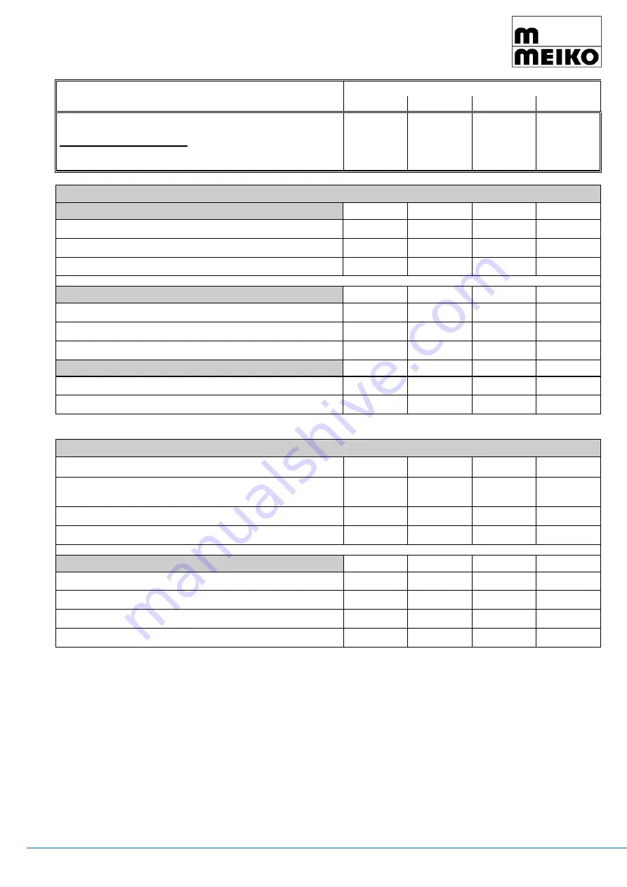 Meiko WS 125 Operating Instructions Manual Download Page 33