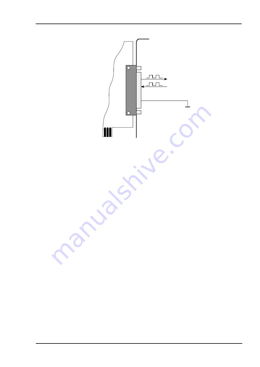 Meilhaus Electronic ME-1000 Series Manual Download Page 13