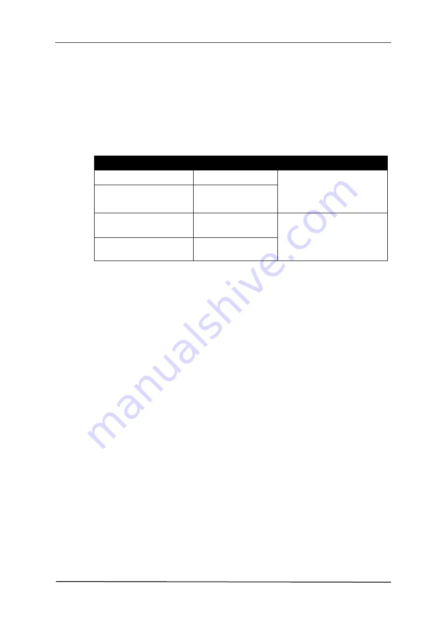 Meilhaus Electronic ME-1001 Manual Download Page 6