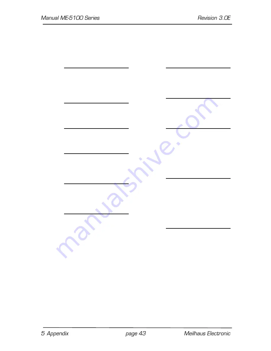 Meilhaus Electronic ME-5100 cPCI Manual Download Page 43