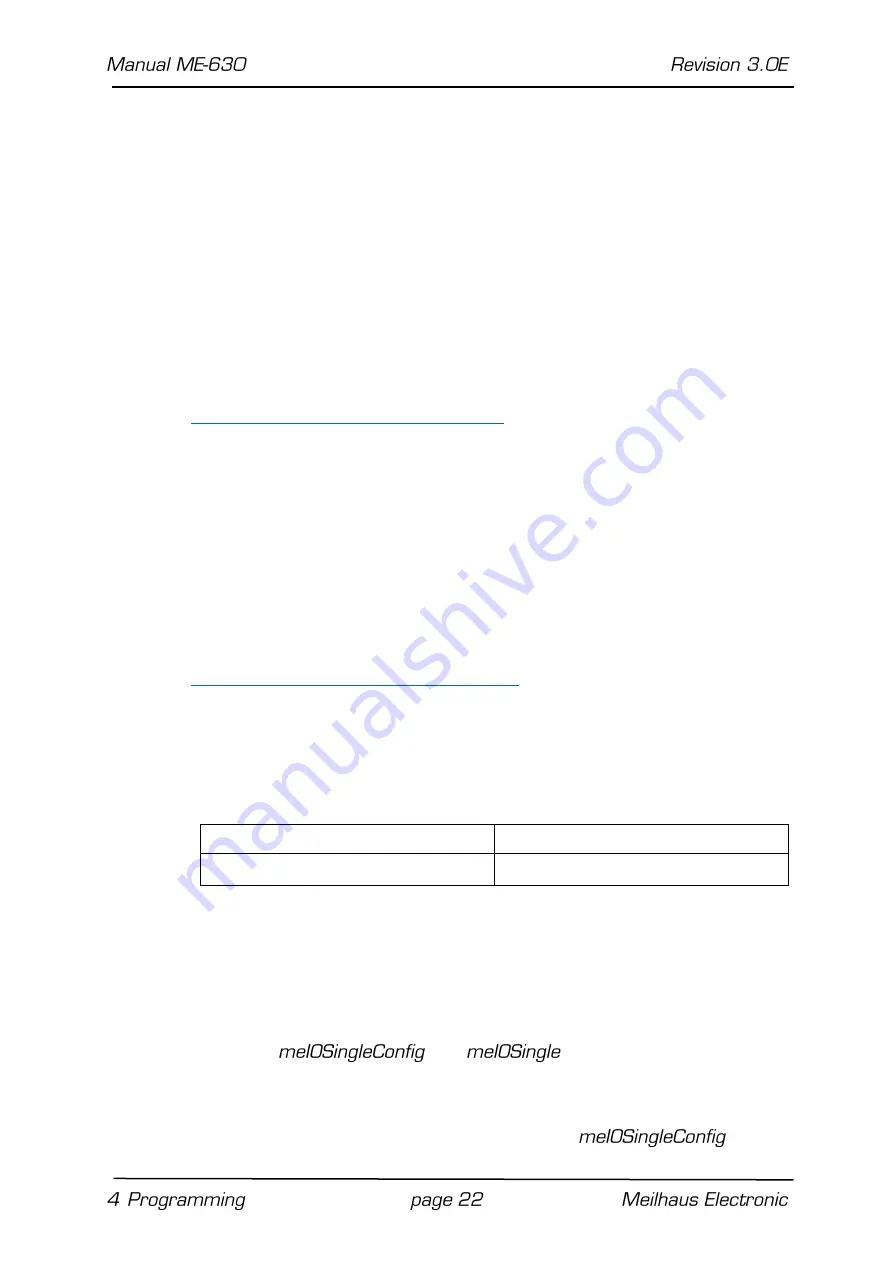 Meilhaus Electronic ME-630 Series Manual Download Page 22