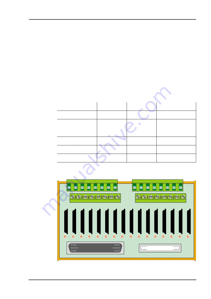 Meilhaus Electronic ME-631 Скачать руководство пользователя страница 27