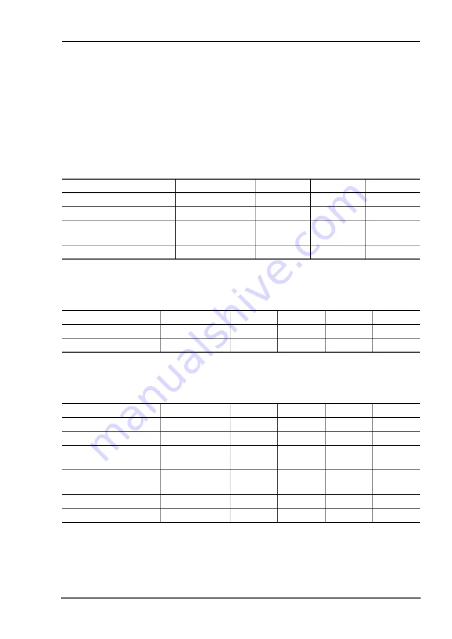 Meilhaus Electronic ME-631 Manual Download Page 39