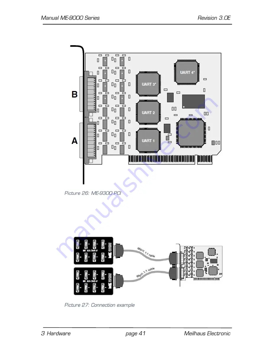 Meilhaus Electronic ME-90 Series Electronic Manual Download Page 41