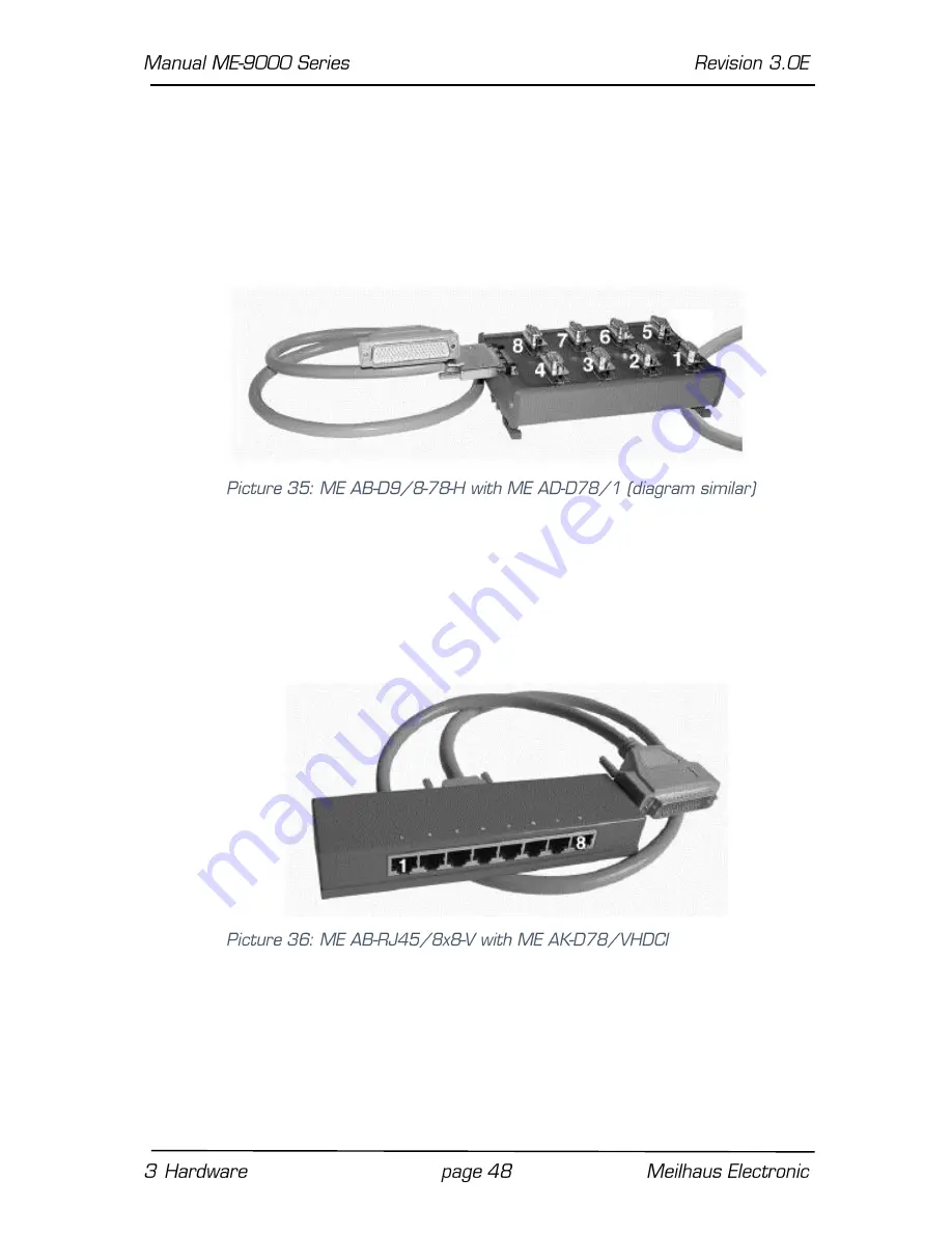 Meilhaus Electronic ME-90 Series Electronic Manual Download Page 48