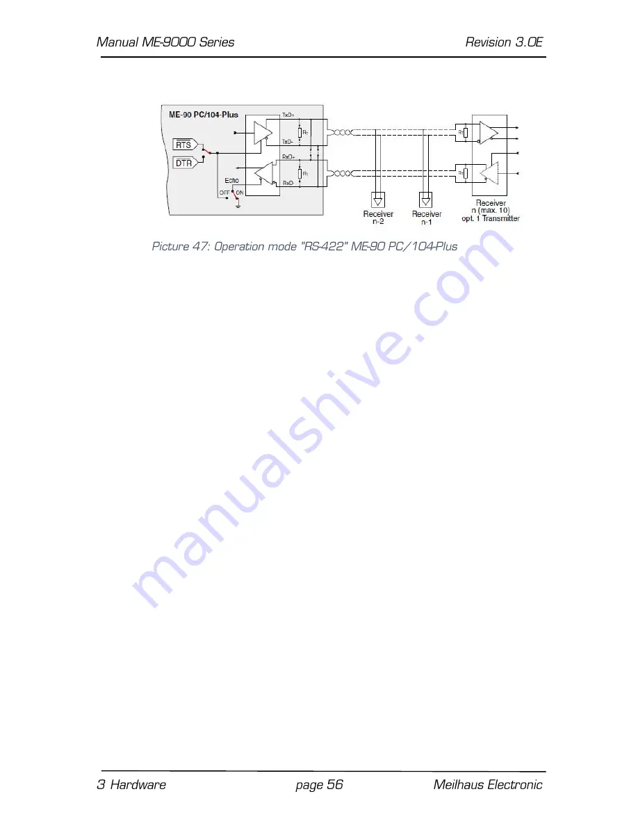 Meilhaus Electronic ME-90 Series Electronic Manual Download Page 56