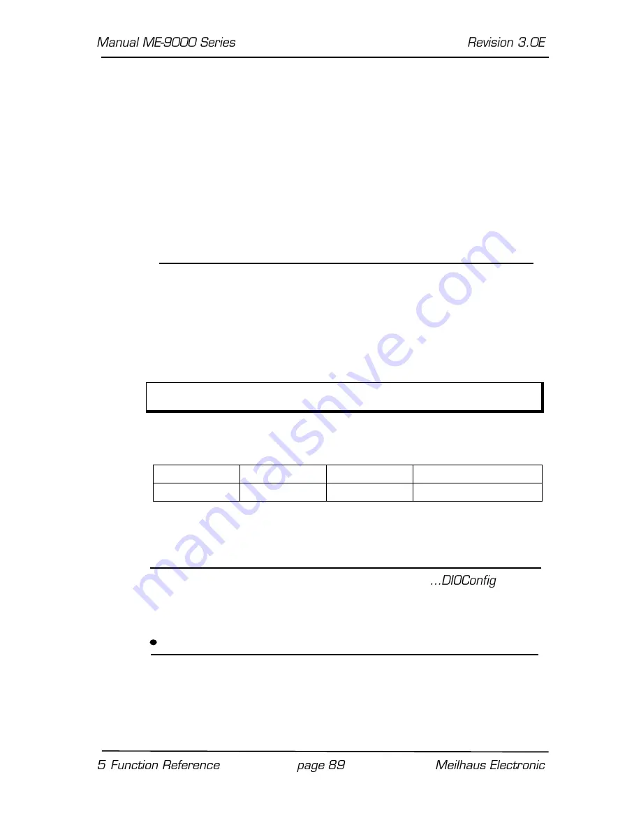 Meilhaus Electronic ME-90 Series Electronic Manual Download Page 89