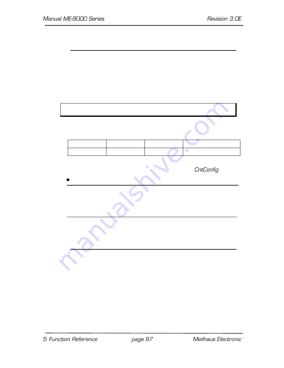 Meilhaus Electronic ME-90 Series Electronic Manual Download Page 97