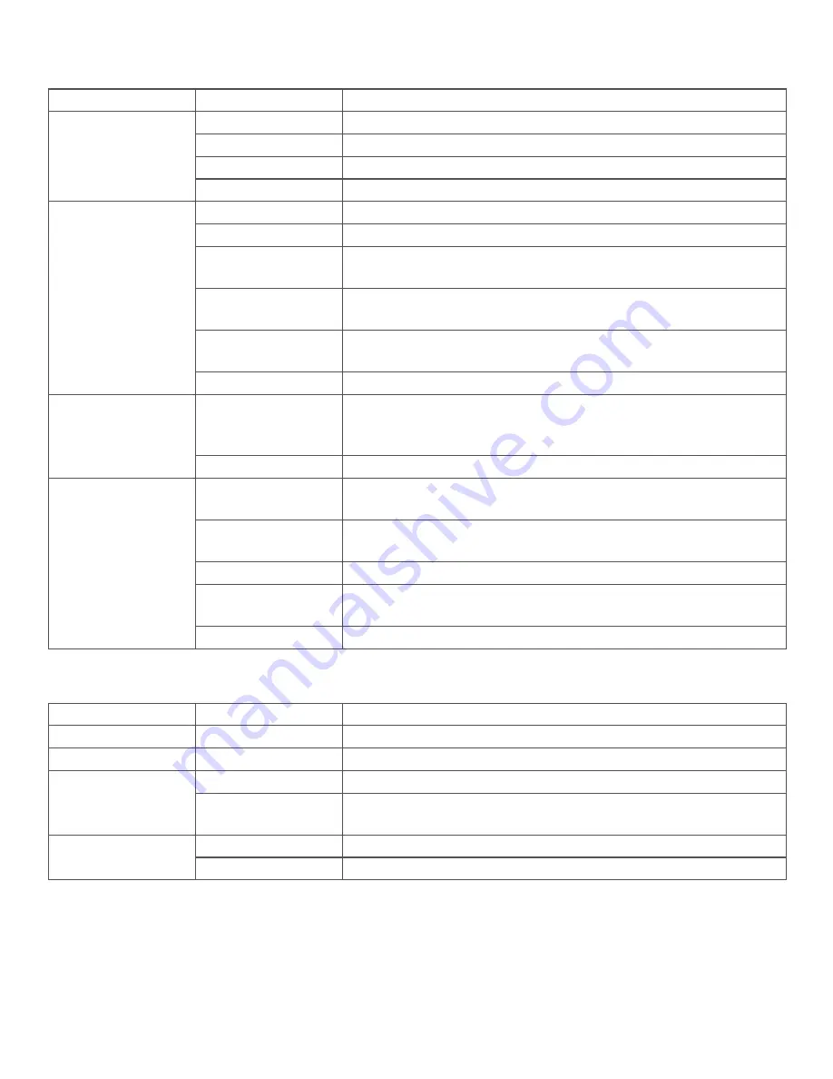 Meilhaus Electronic RedLab WebDAQ 316 User Manual Download Page 26