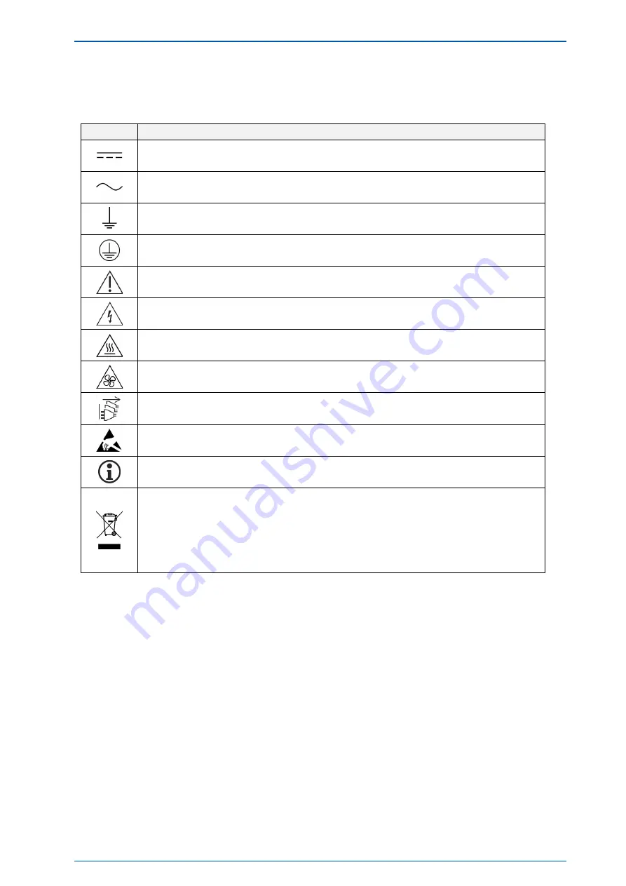 Meinberg GPS165 Manual Download Page 7