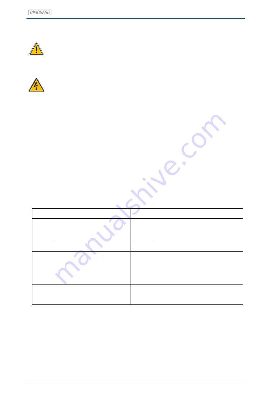 Meinberg GPS165 Manual Download Page 12