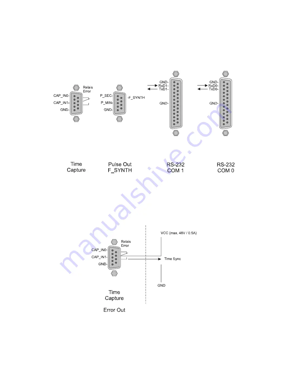 Meinberg GPS167TGP Operating Instructions Manual Download Page 60