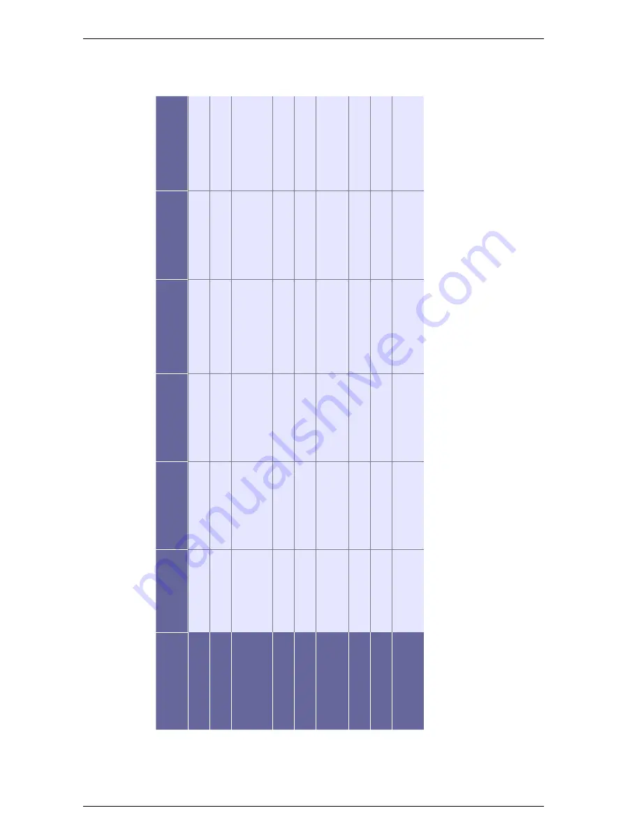 Meinberg GPS170SV Manual Download Page 24