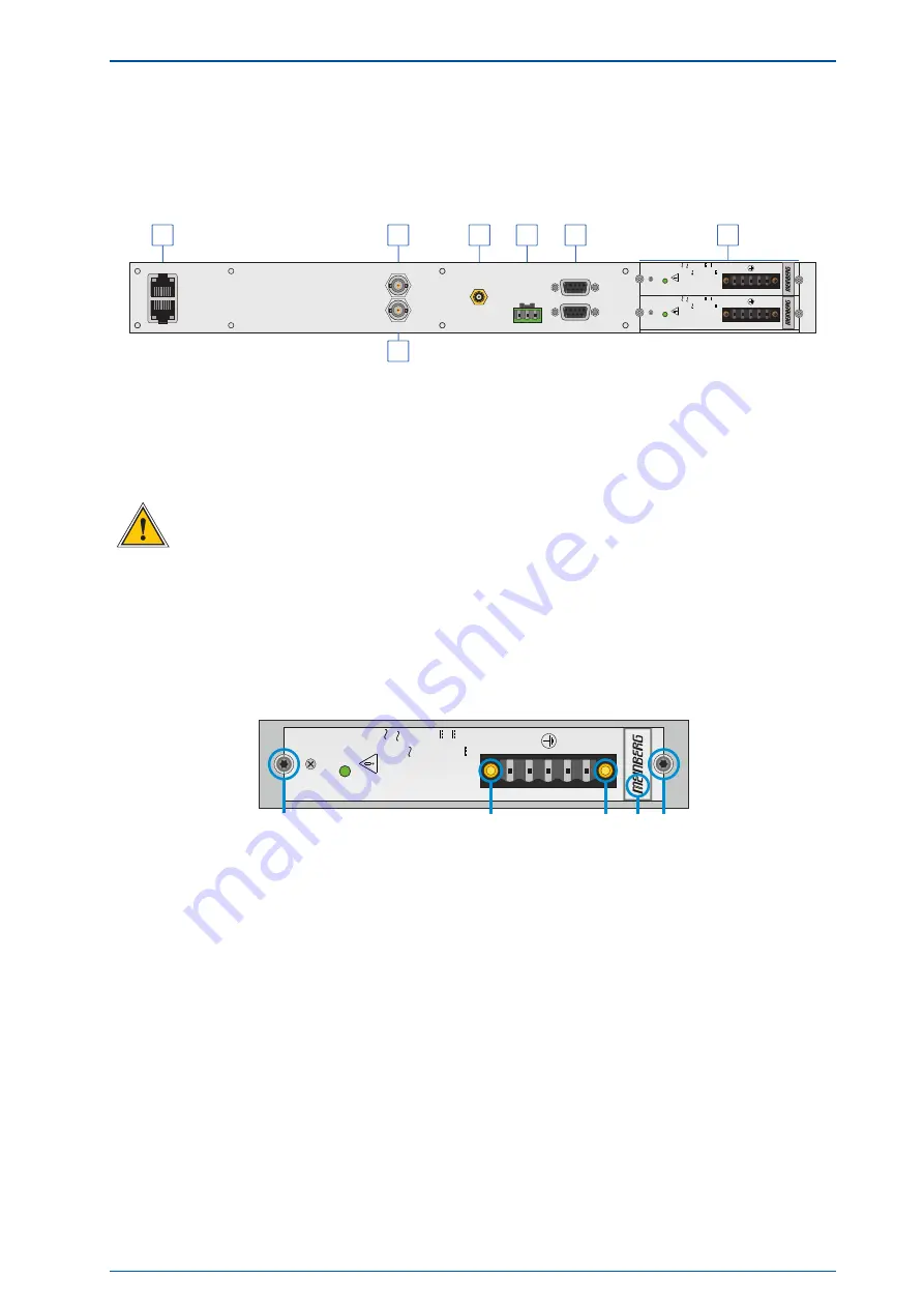 Meinberg LANTIME M300/GNS/RPS Скачать руководство пользователя страница 20