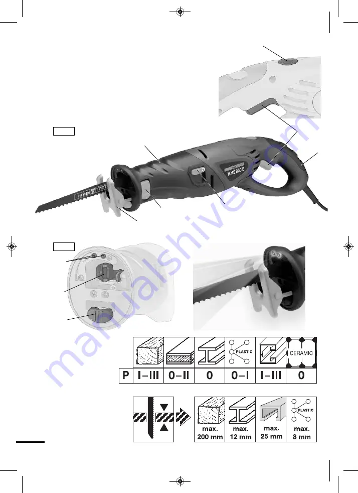 MEISTER CRAFT MMS 800 E Скачать руководство пользователя страница 3