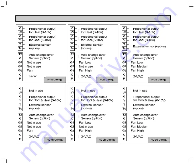 meitav-tec ETN24-P-FC-SUPER2 Owner'S Manual Installation And Operating Instructions Download Page 6