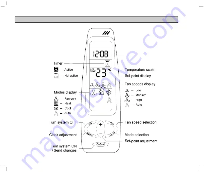 meitav-tec ETN24-P-FC-SUPER2 Owner'S Manual Installation And Operating Instructions Download Page 14