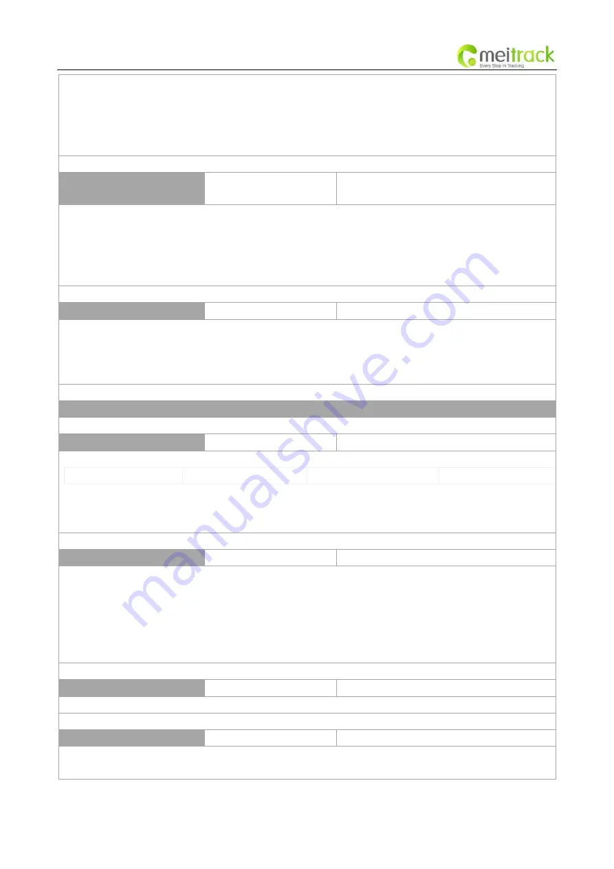 MeiTrack GT30i Скачать руководство пользователя страница 21