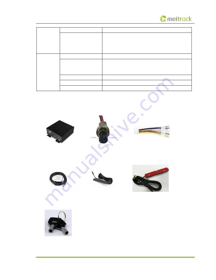 MeiTrack MD522S Скачать руководство пользователя страница 8