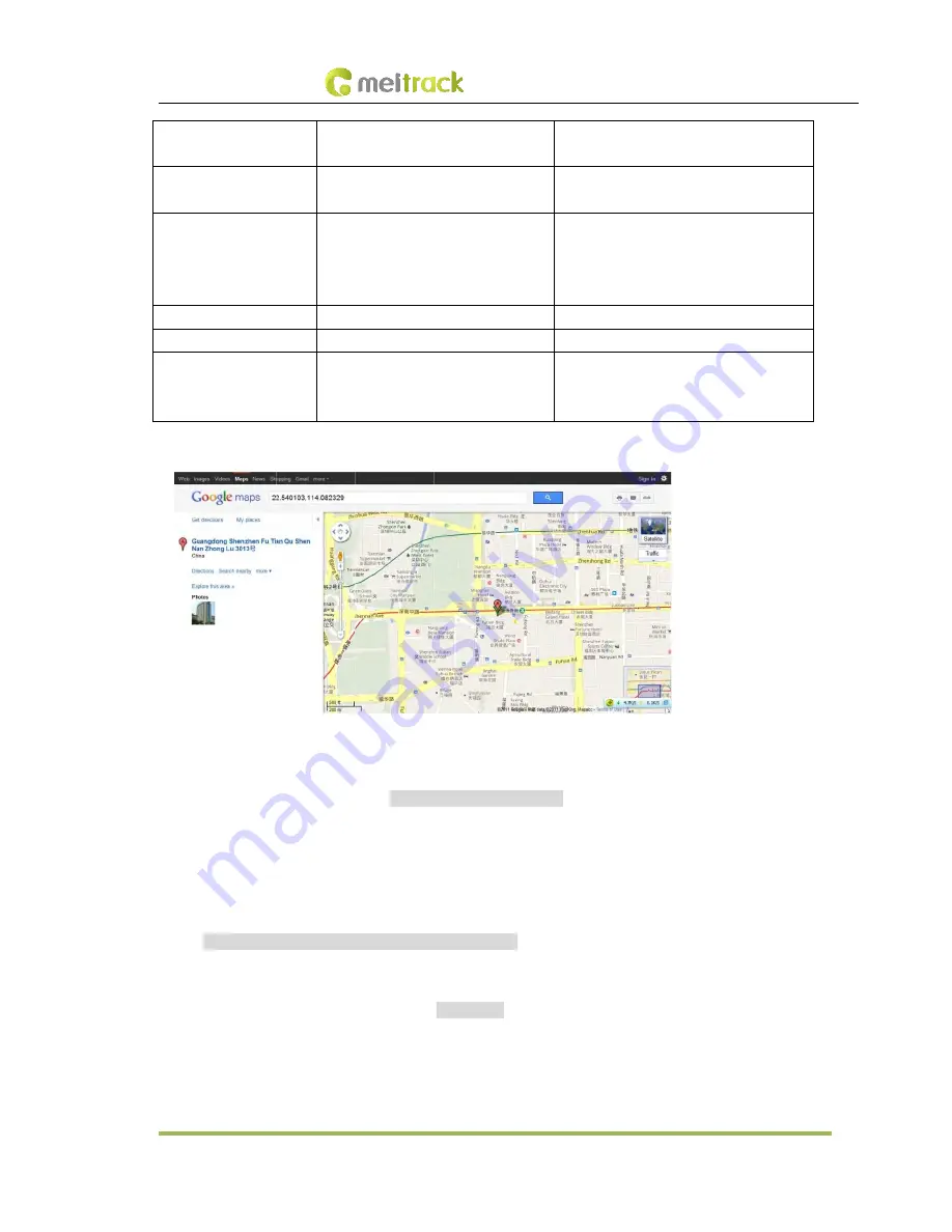 MeiTrack MT90G User Manual Download Page 11