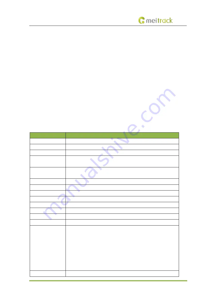 MeiTrack MT90L User Manual Download Page 6