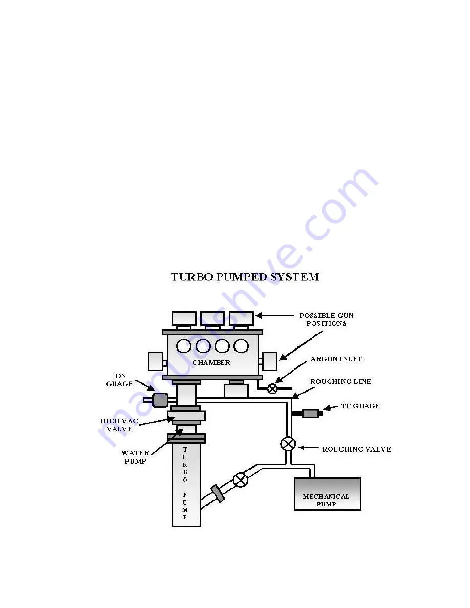 MeiVac MAK 1.3 inch Скачать руководство пользователя страница 8