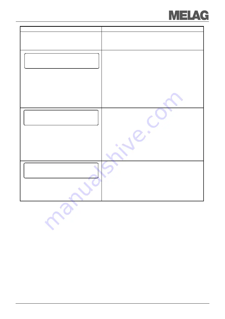 MELAG Cliniklav 25 User Manual Download Page 39