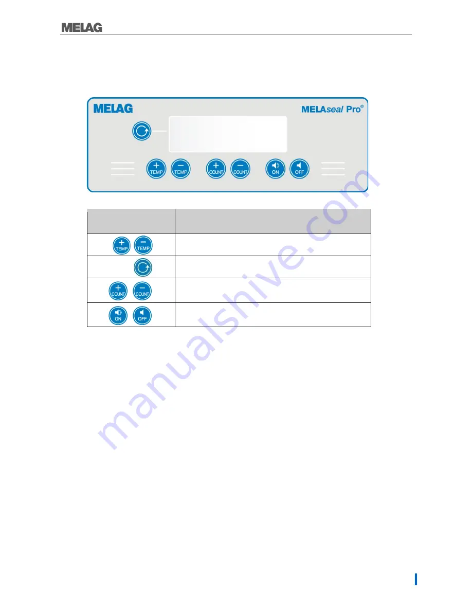 MELAG MELAseal Pro Operating Manual Download Page 7