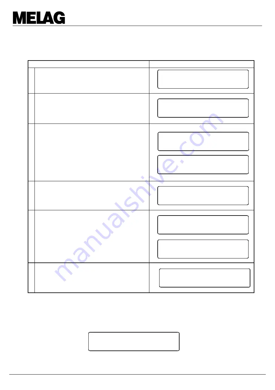 MELAG MELAtronic 23EN User Manual Download Page 21