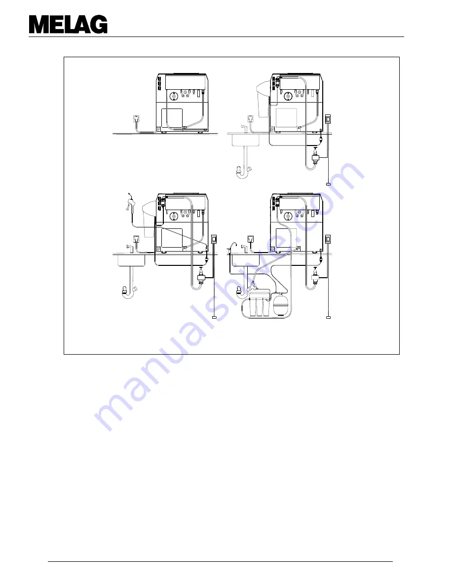 MELAG Vacuklav 23-B User Manual Download Page 6