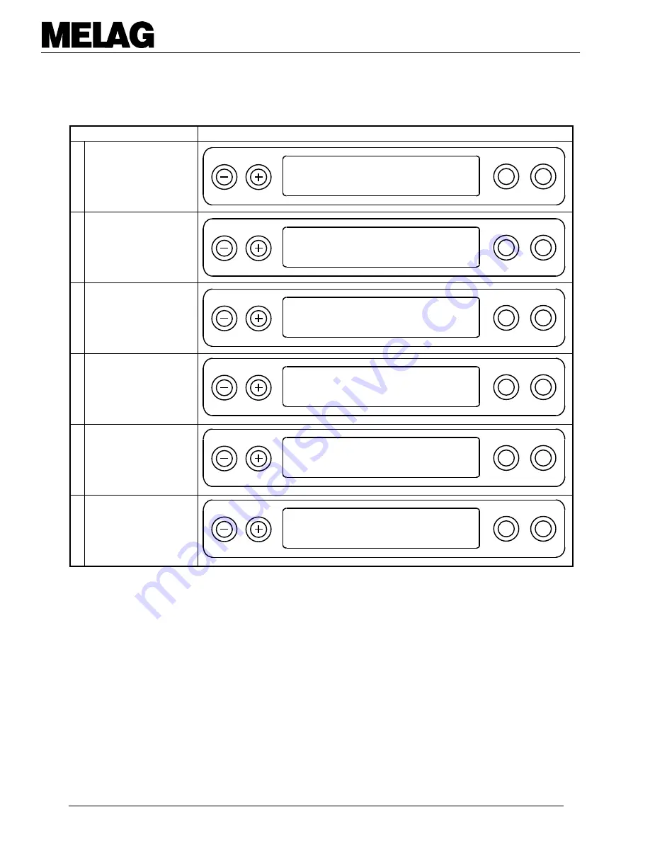 MELAG Vacuklav 23-B User Manual Download Page 28