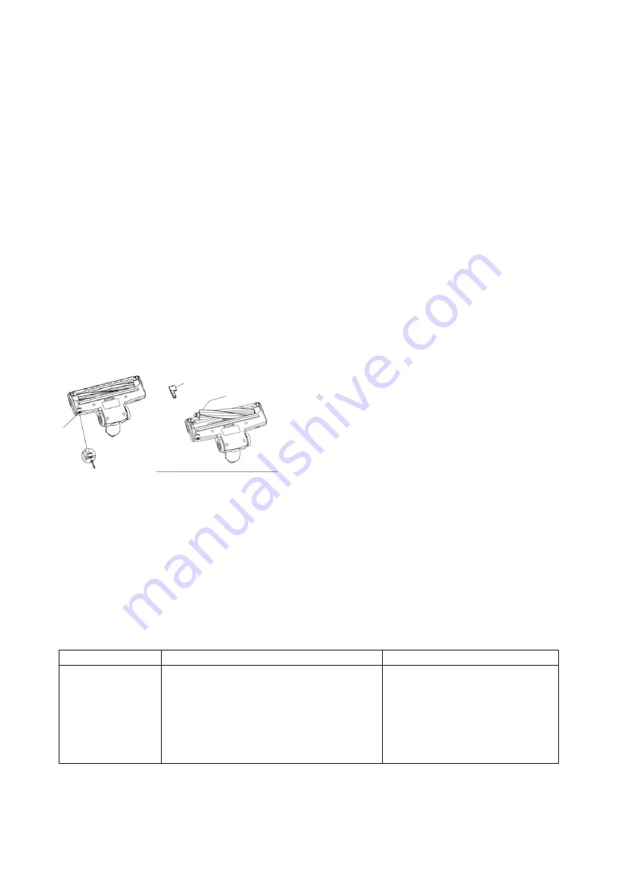 Melchioni 118140100 Instruction Booklet Download Page 18