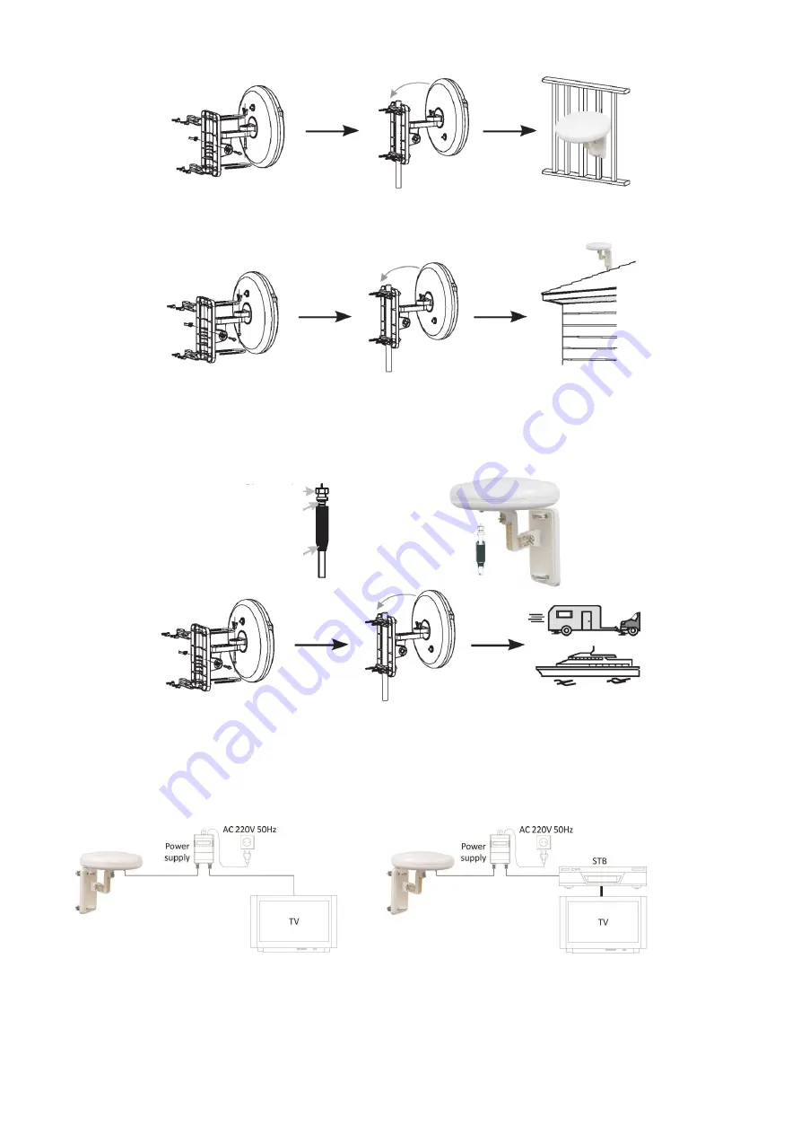 Melchioni SATURN AV-9003S Скачать руководство пользователя страница 2