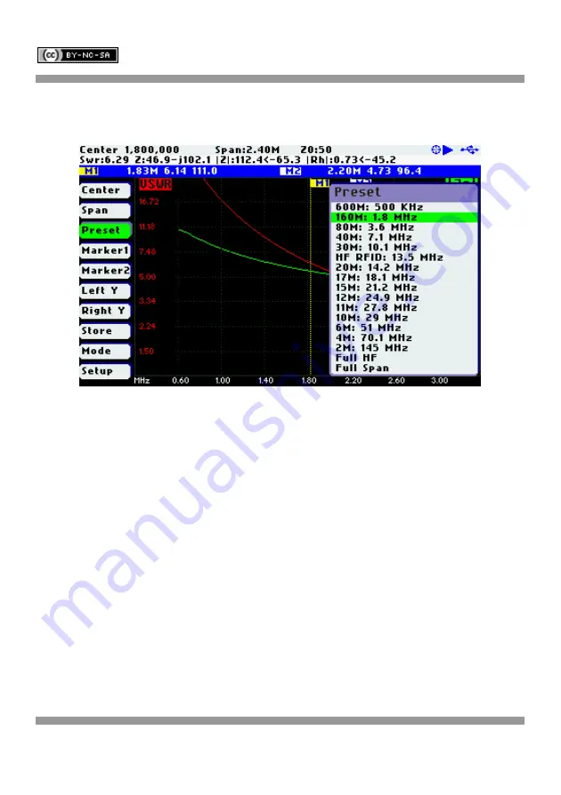 Melchor Varela SARK-110 User Manual Download Page 13