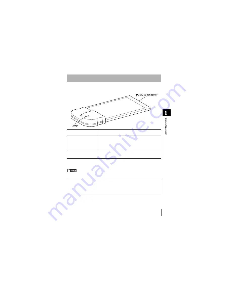 Melco Buffalo RoamLAN WLI-PCM User Manual Download Page 15