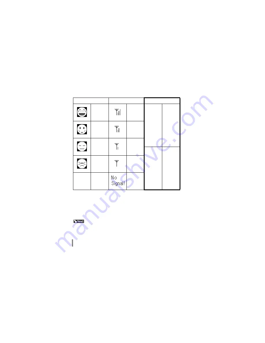 Melco Buffalo RoamLAN WLI-PCM User Manual Download Page 96