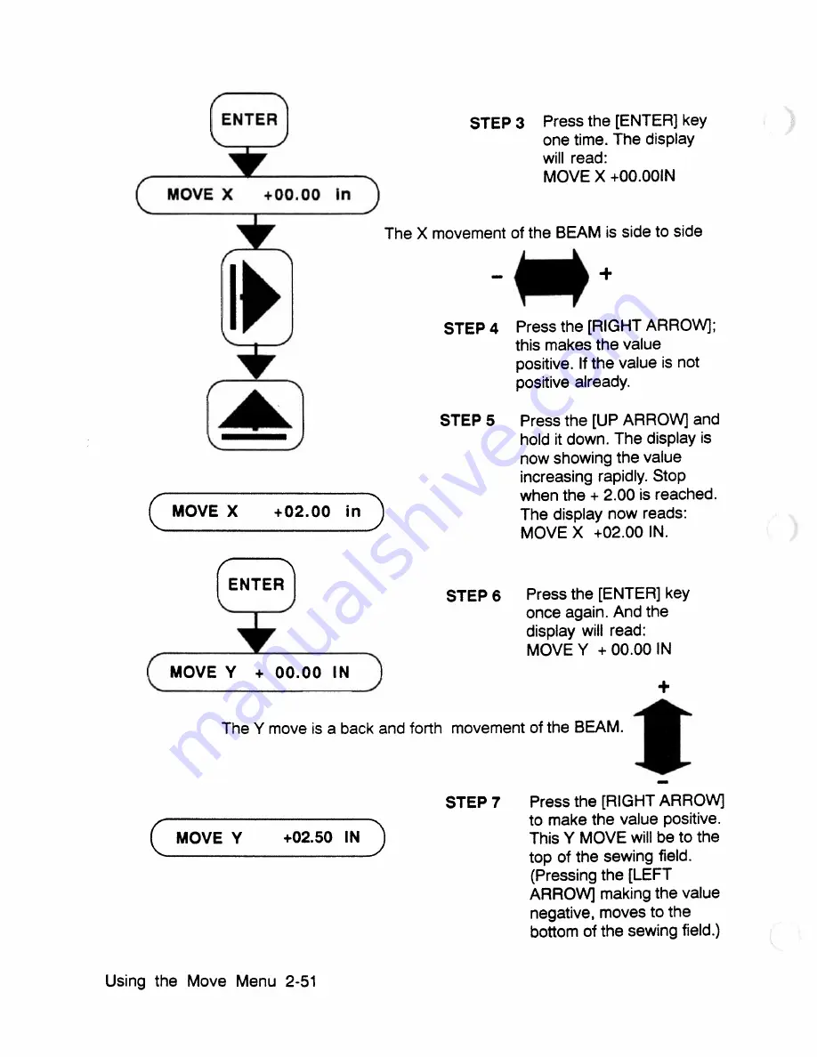 Melco EMC-6 Operator'S Manual Download Page 70