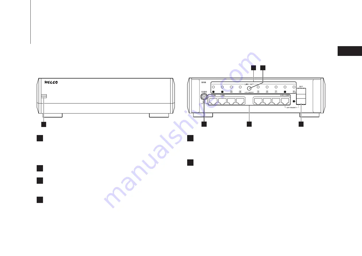 Melco S100/2 Скачать руководство пользователя страница 9