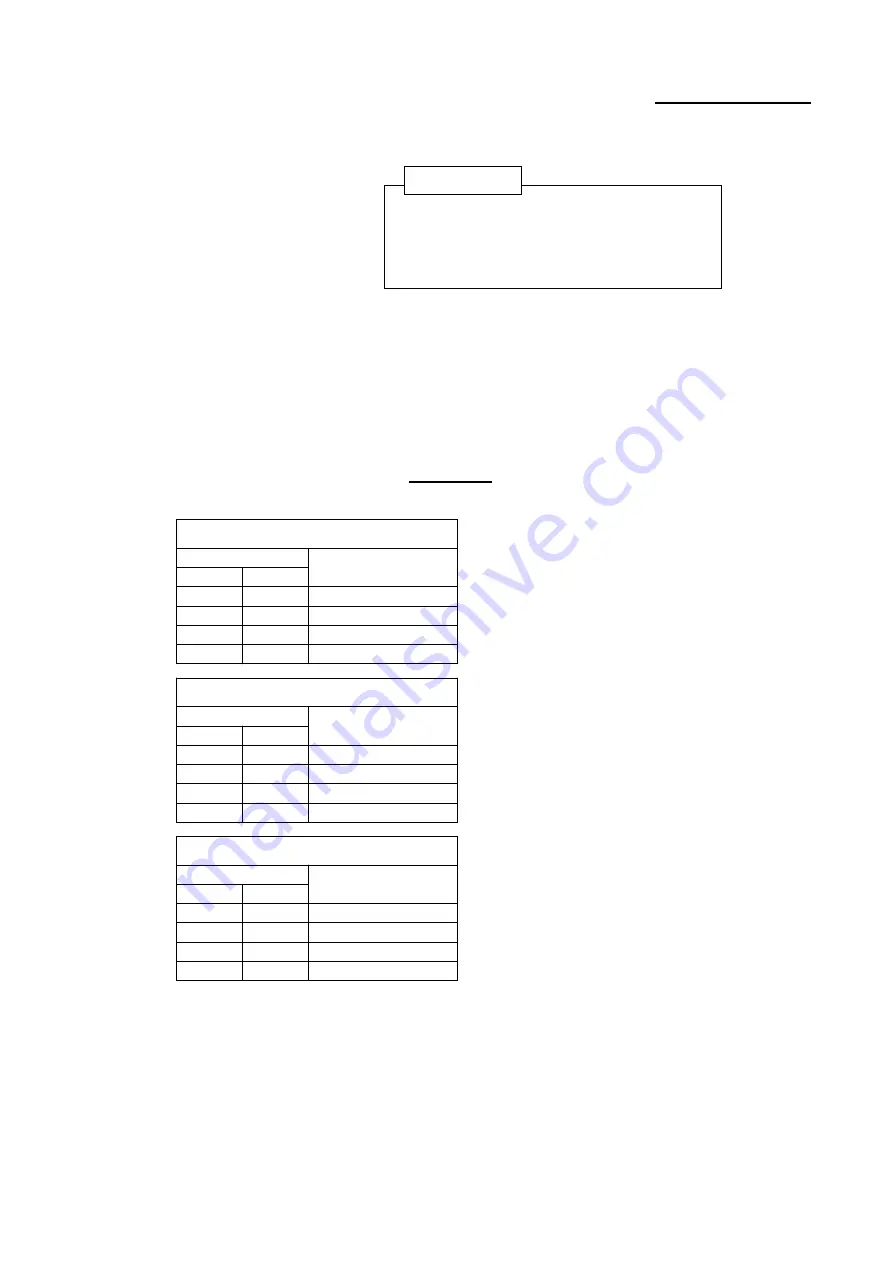 Melec ADB-2F30BA Instruction Manual Download Page 15