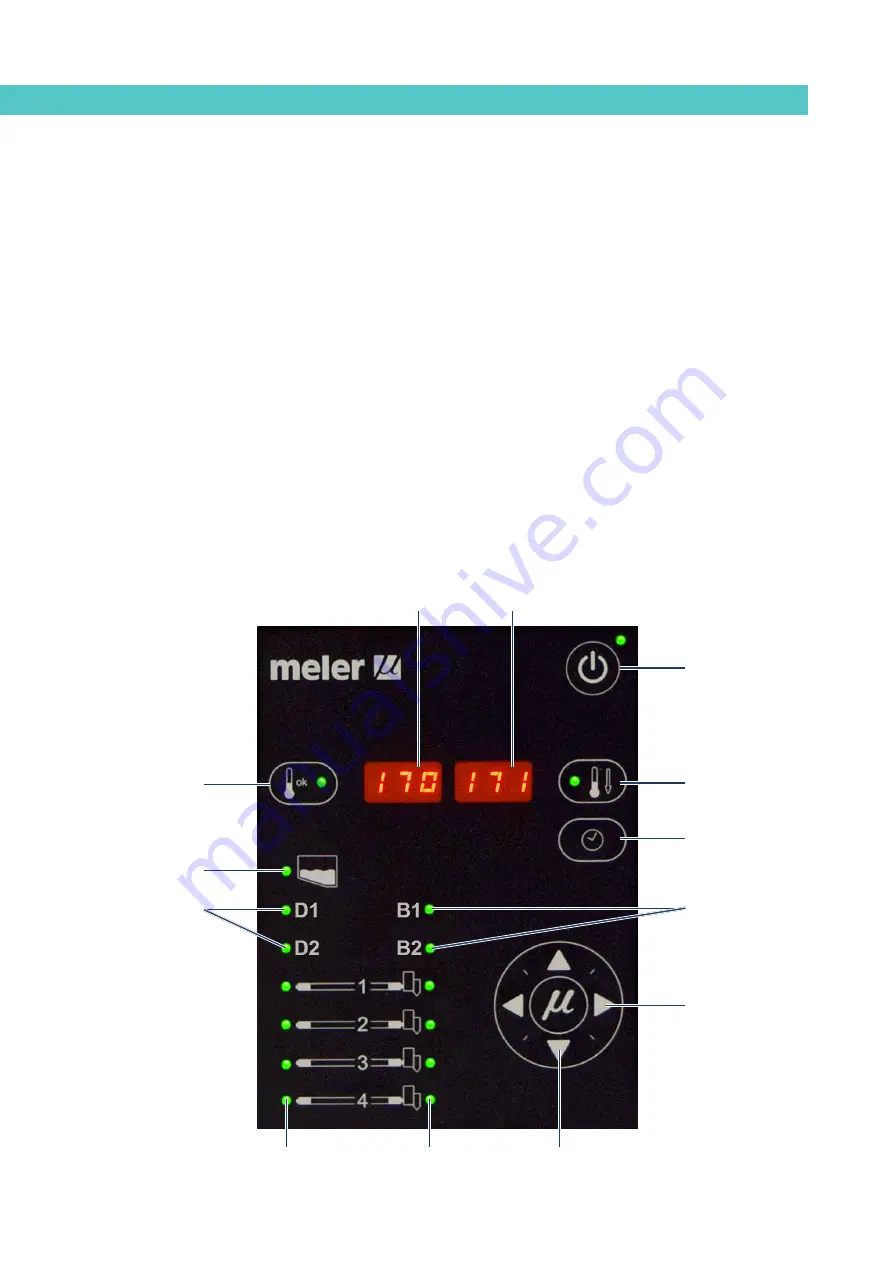 Meler MACRO FOAM Series Скачать руководство пользователя страница 18