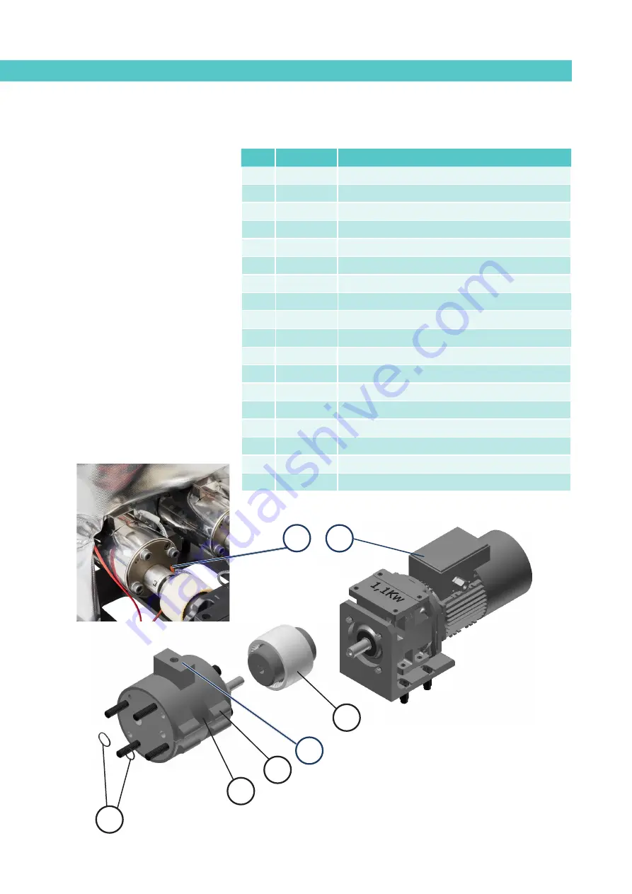 Meler MACRO FOAM Series Скачать руководство пользователя страница 84