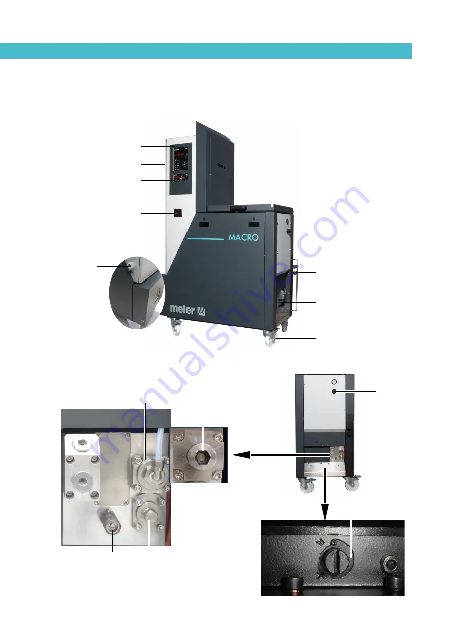 Meler Macro Series Instruction Manual Download Page 16