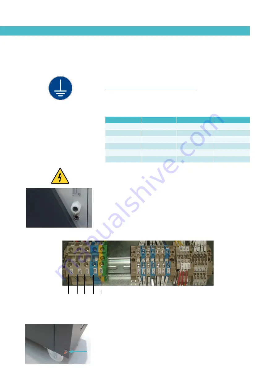 Meler Macro Series Instruction Manual Download Page 24