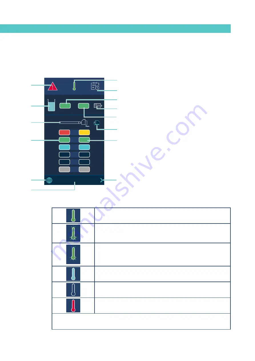 Meler Micron + 10 Скачать руководство пользователя страница 44