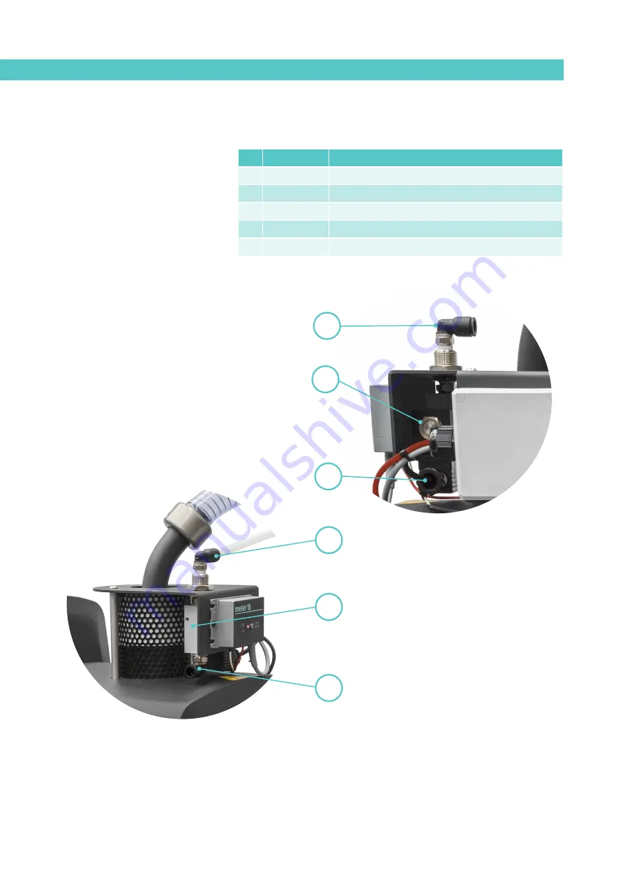 Meler Micron + 10 Скачать руководство пользователя страница 116