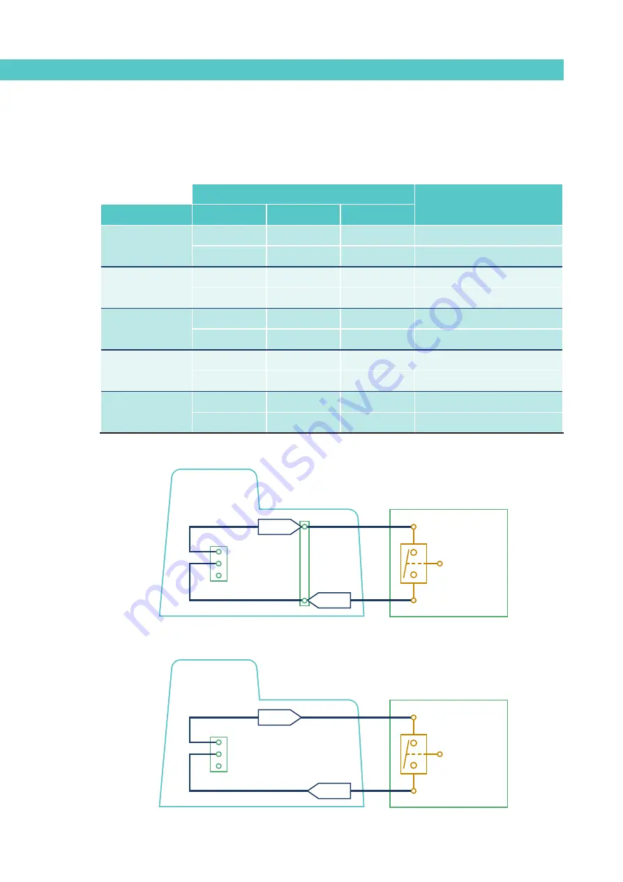 Meler Micron PUR LC Instruction Manual Download Page 30