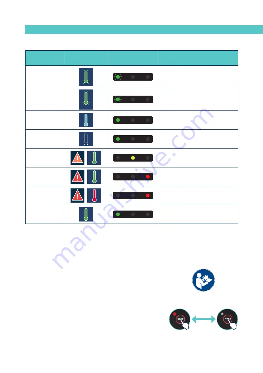 Meler Micron PUR LC Instruction Manual Download Page 39