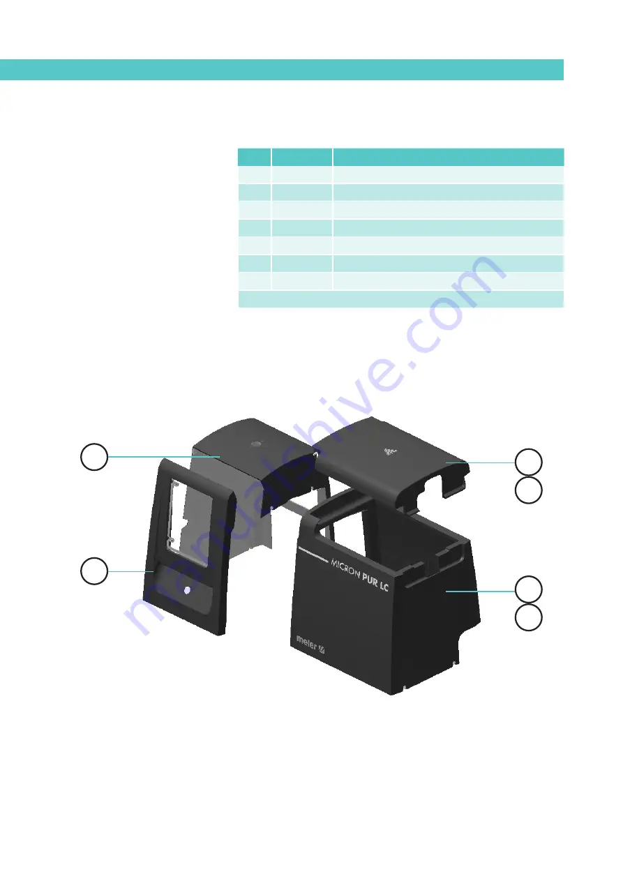 Meler Micron PUR LC Instruction Manual Download Page 100